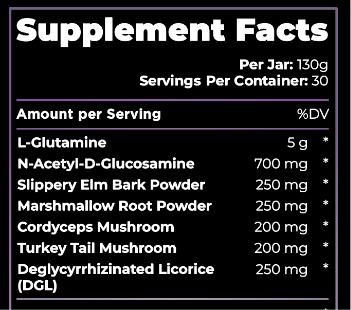 Skinny Signal Complex Supplement